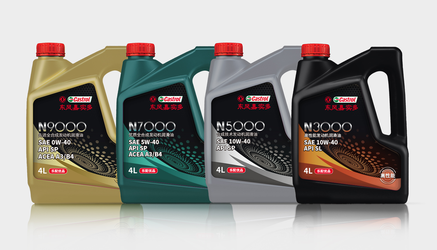 东风嘉实多润滑油包装设计-上海包装设计公司-尚略